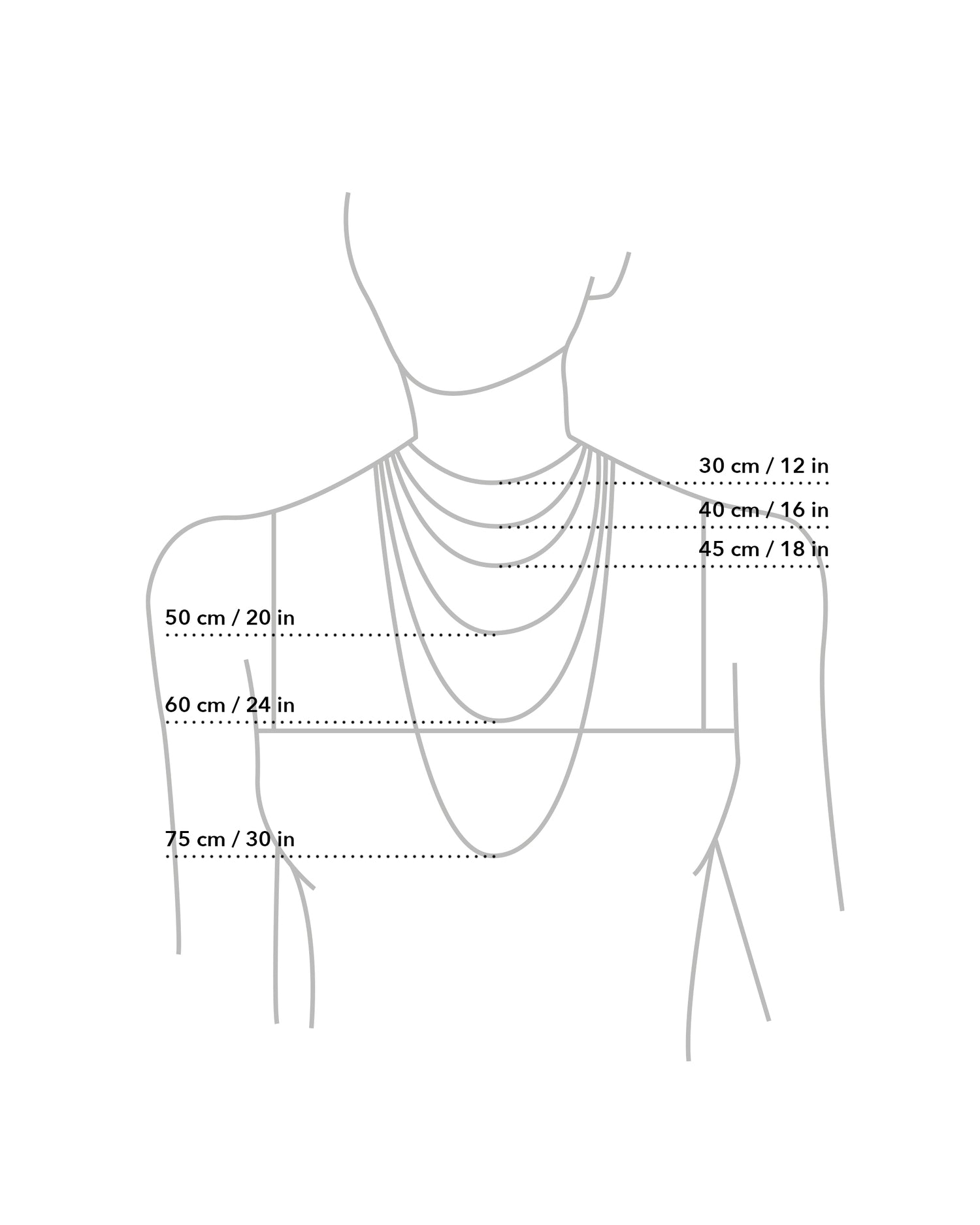 Necklace Length Guide
